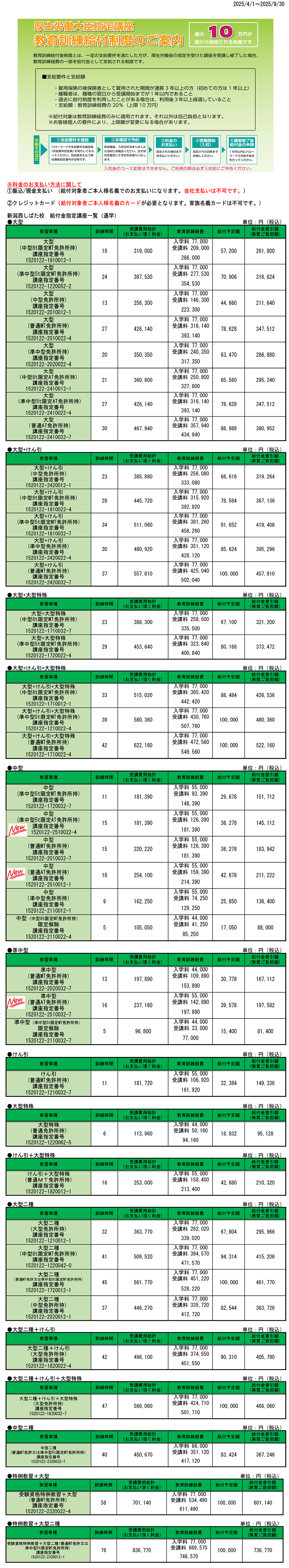 教育訓練給付制度のご案内